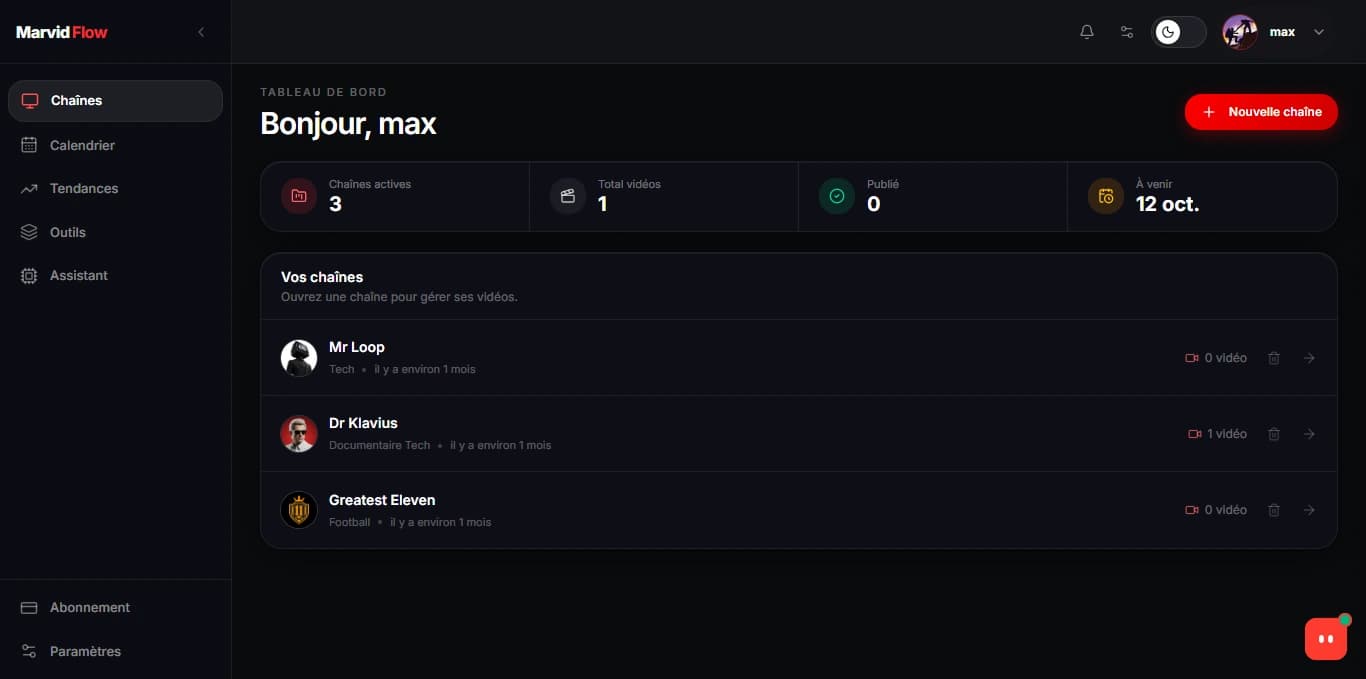 Tableau de bord de Marvid Flow